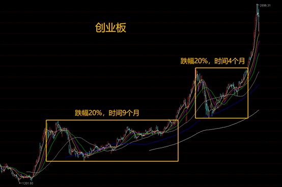 白小姐今晚特马期期准生肖|精选解释解析落实,白小姐今晚特马期期准生肖精选解析与落实策略