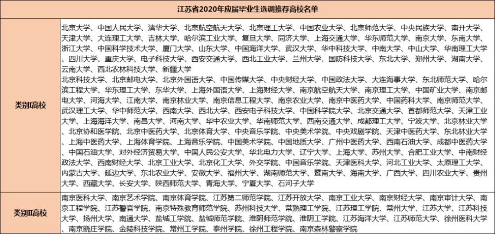 新澳门2025全年正版免费资料公开-民主解答解释落实