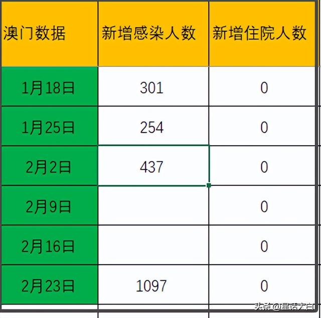 新澳门开奖现场+开奖结果|精选解释解析落实,新澳门开奖现场与开奖结果，精选解释解析及其实时落实