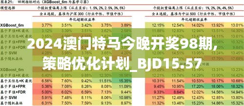 2025年澳门今晚开特马|精选解释解析落实,澳门今晚开特马，解析与落实的精选解释