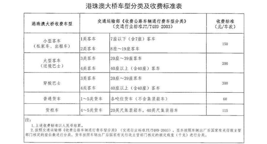 2025年澳门今晚开码料|精选解释解析落实,澳门今晚彩票开奖预测与解析（精选解释解析落实）