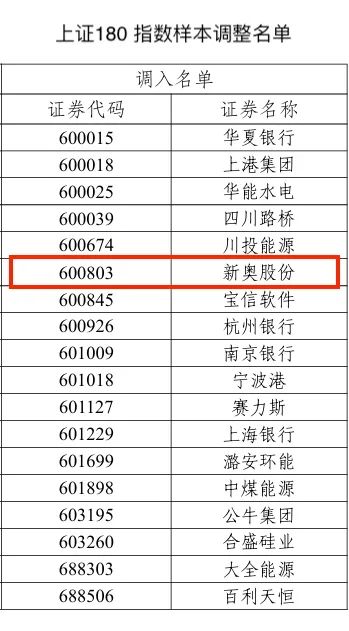 2025新奥历史开奖记录46期|精选解释解析落实,揭秘新奥历史开奖记录第46期，解析与落实的精选洞察