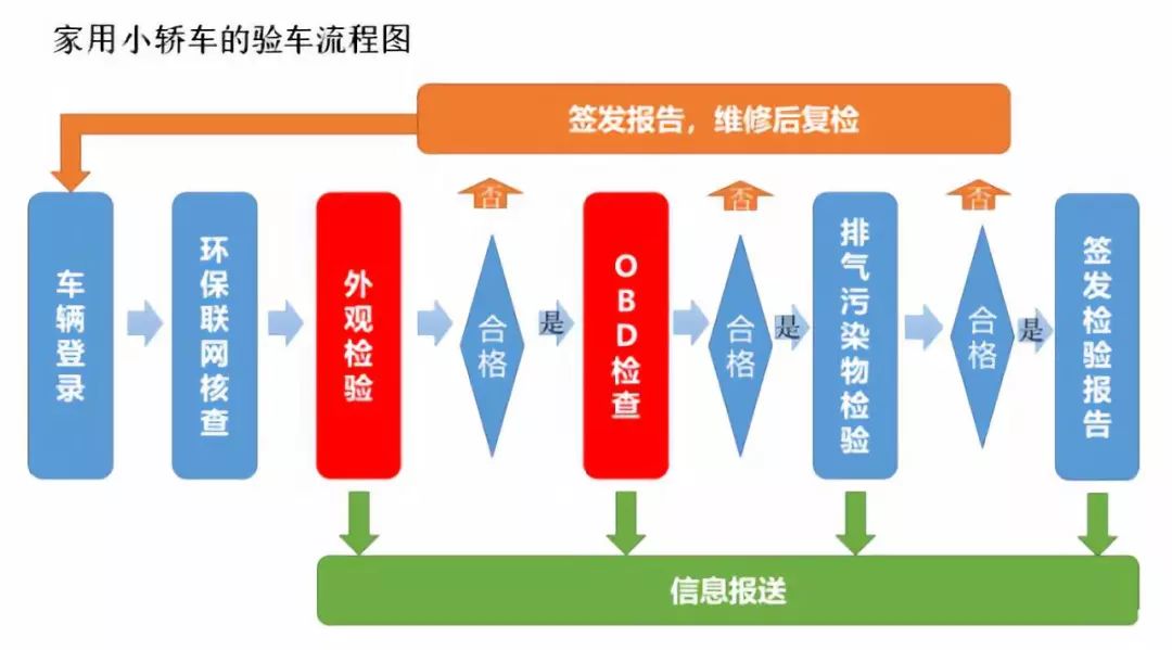 2025天天彩正版资料大全十|精选解释解析落实,精选解析落实，关于2025天天彩正版资料大全十的研究与解析