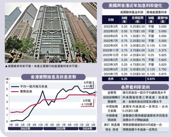 漫讯 第18页