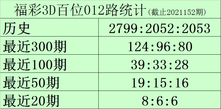 澳门一码中精准一码的投注技巧|精选解释解析落实,澳门一码中精准一码的投注技巧，解析与实战策略