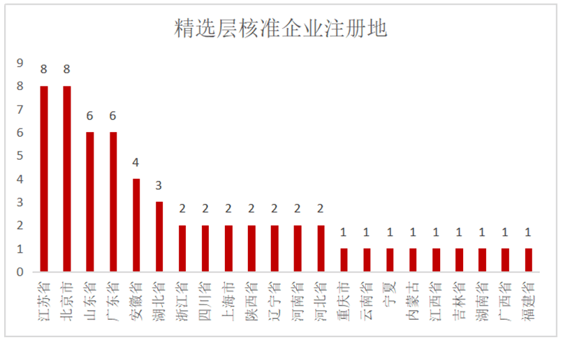 新澳门一码一码100|精选解释解析落实,新澳门一码一码精选解释解析落实策略深度探讨