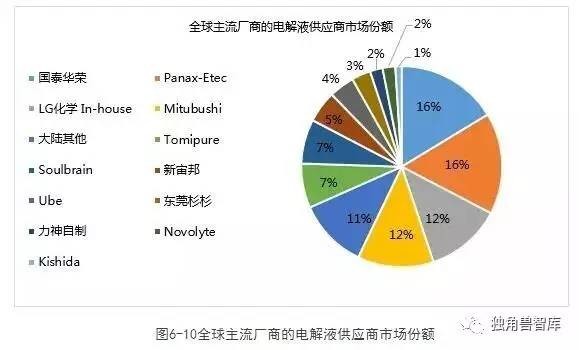 漫讯 第14页