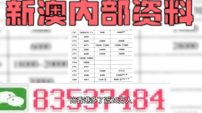 2020澳门精准资料大全—欢迎|精选解释解析落实,澳门精准资料大全——精选解析落实的欢迎之词