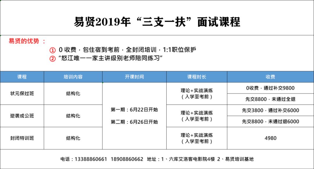 漫讯 第13页