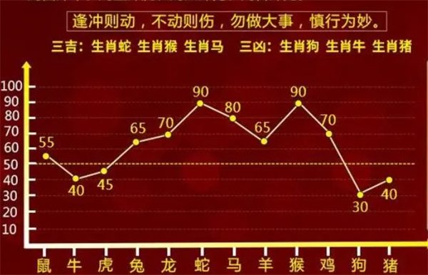 最准一肖一码100中特揭秘|精选解释解析落实,揭秘最准一肖一码，深度解析与精选策略揭秘