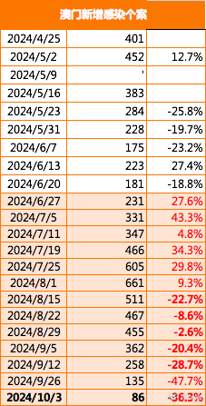 2025新澳门最精准免费大全|精选解释解析落实, 2025新澳门最精准免费大全精选解释解析落实详解