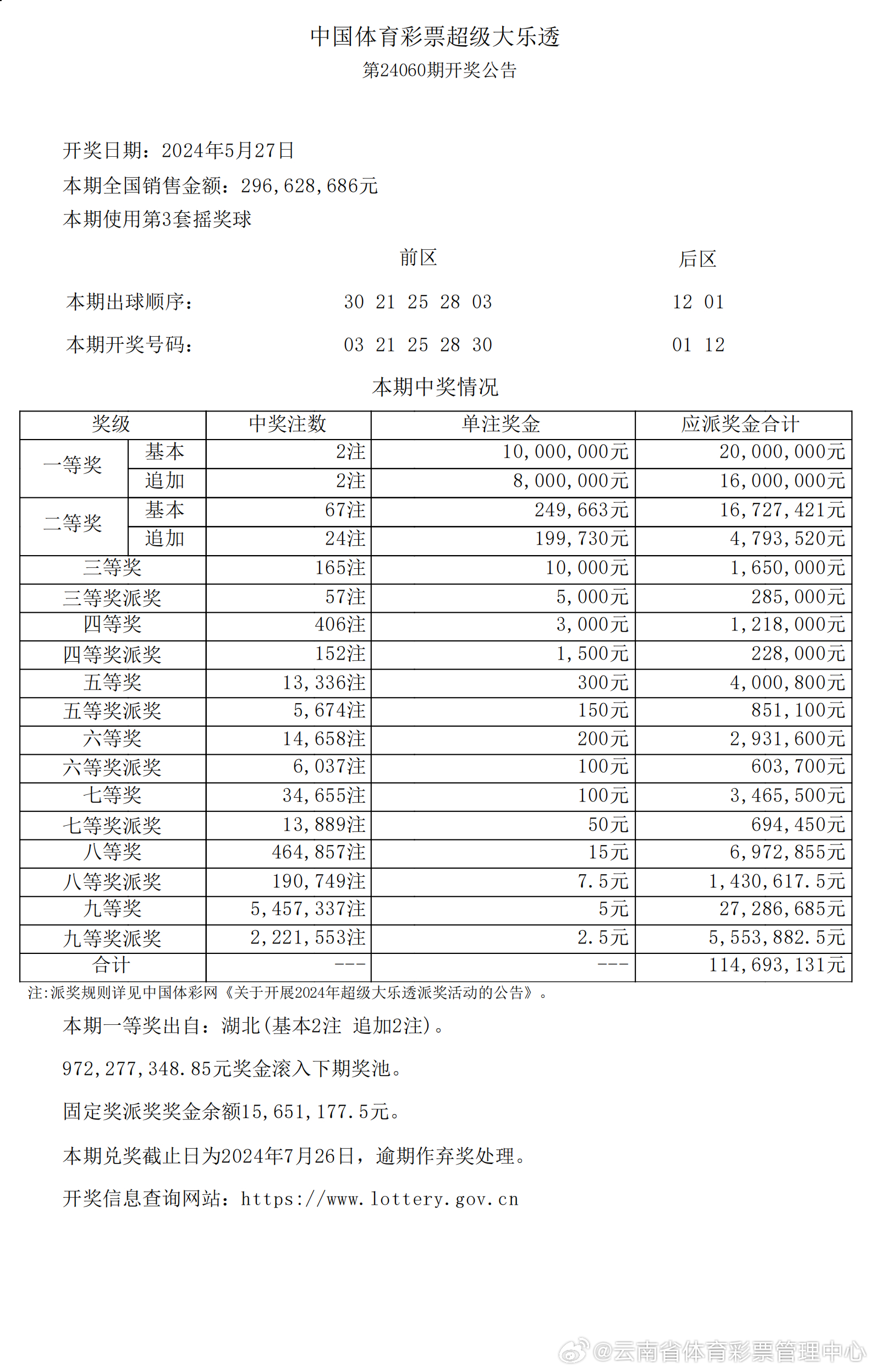 漫讯 第5页