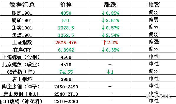 2025年新澳门彩历史开奖记录走势图|精选解释解析落实,探索澳门彩未来之路，历史开奖记录走势图与解析落实策略